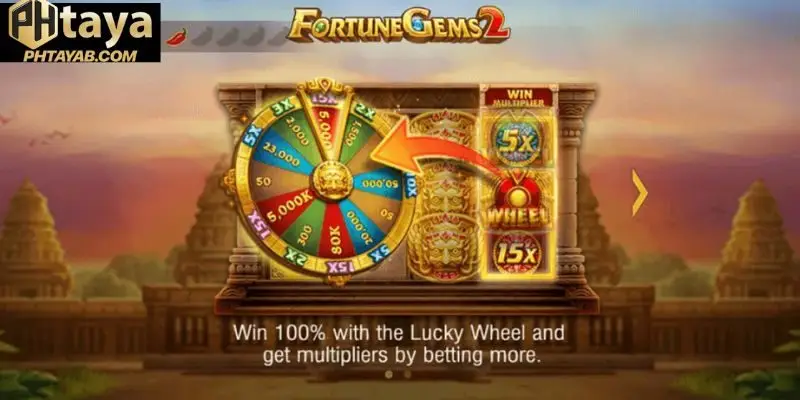 Game Overview – Theme, Symbols, Payouts